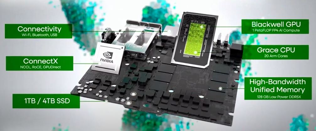 MSI EdgeXpert Compact AI Supercomputer Based on NVIDIA DGX Spark