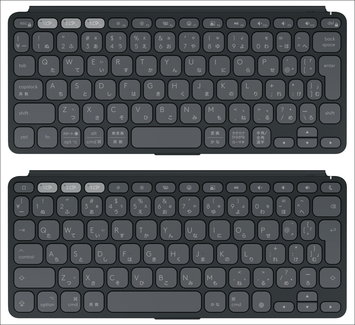 Logicool KEYS-TO-GO 2 － ちょっと高価だけど、気持ちよくタイピング