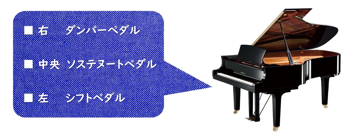 ピアノ｜ペダルはなぜ3本？ピアノペダルの意味と奏法‣滋賀県高島市の