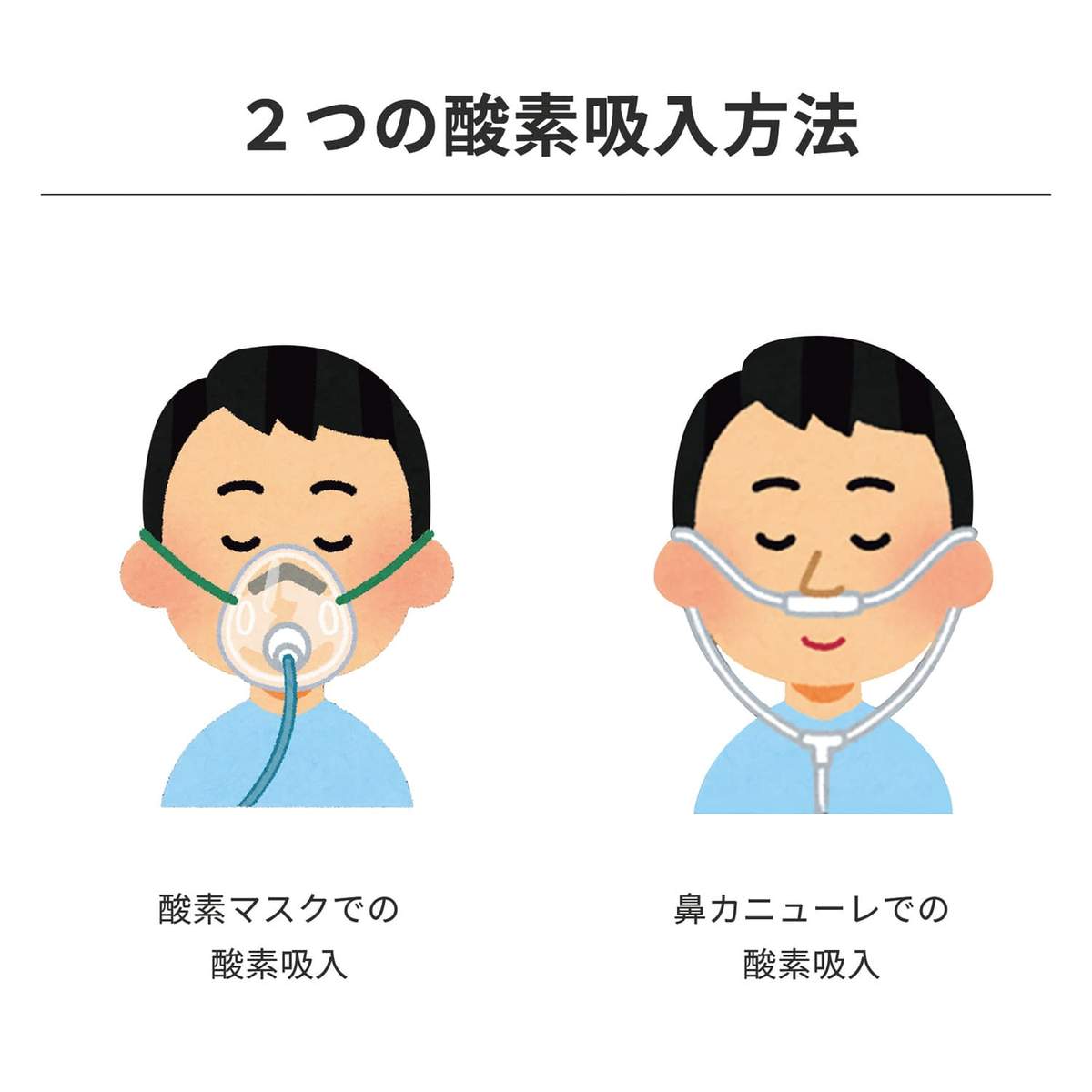 酸素発生器 25-7229-00 RABLISS(小林薬品) KO306｜マツヨシ【松吉医科