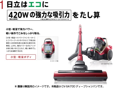 ヨドバシ.com - 日立 HITACHI サイクロン式掃除機 パワーブースト