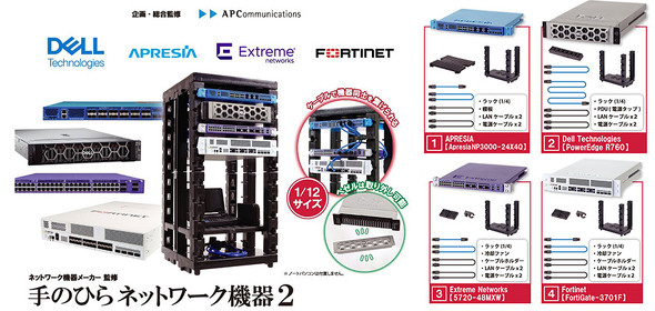 手のひらネットワーク機器」に第2弾、デルのラックサーバもミニチュア