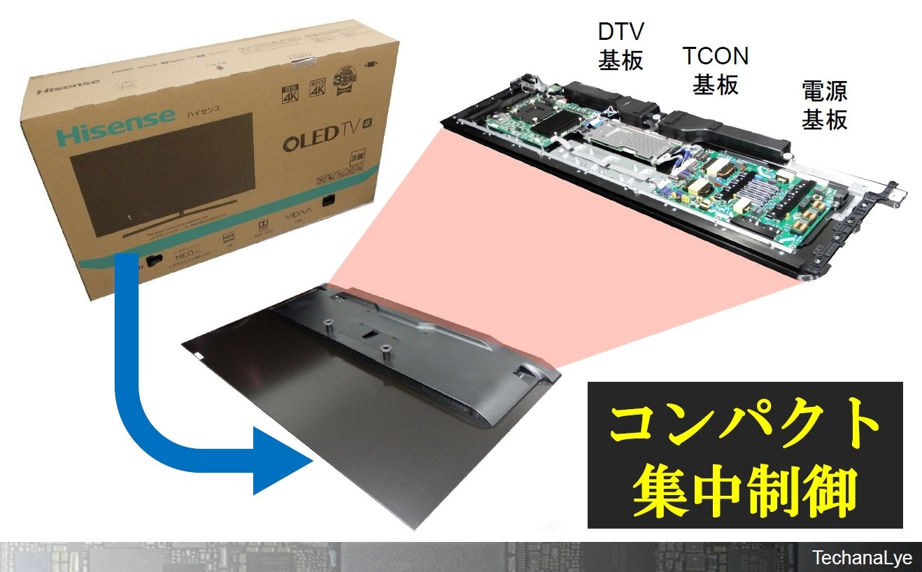 中国製TVは「シンプルの極み」、その利点とは：製品分解で探るアジアの