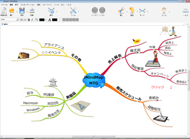 ブザン公認マインドマップ作成ソフト「iMindMap」に新版 Mac対応も