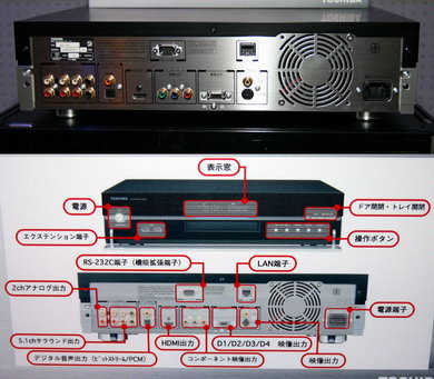 東芝、HD DVDプレーヤーの国内販売を開始：速報 - ITmedia NEWS