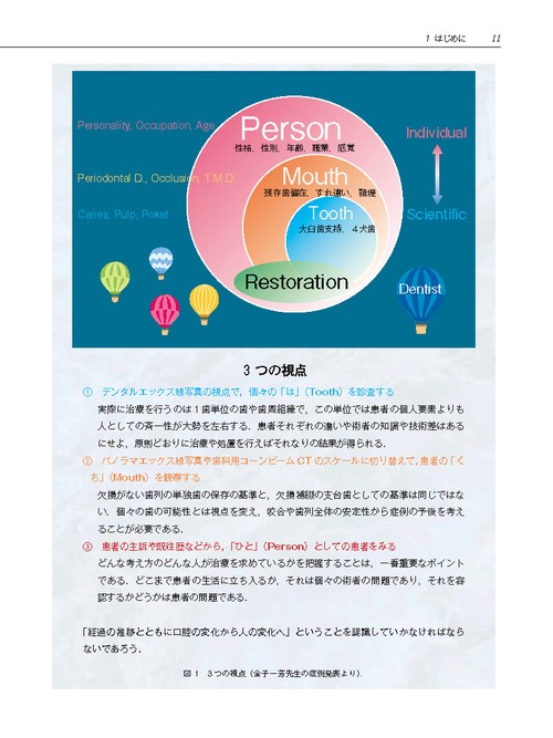 インプラント時代に見直す 歯の自家移植を始めよう！―歯根完成歯の長期