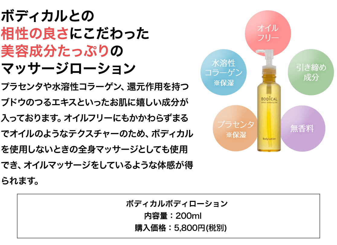 タメせる！健康コーポレーション「EMSマシーン ボディカル(ボディカル