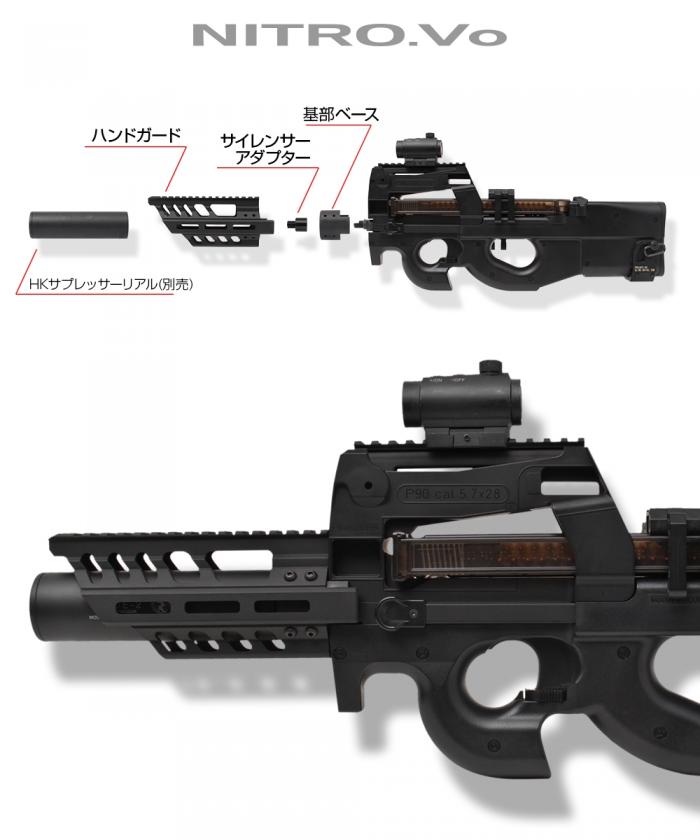 Laylax NITRO.Vo P90 M-LOK レイルハンドガード | コトブキモデルR