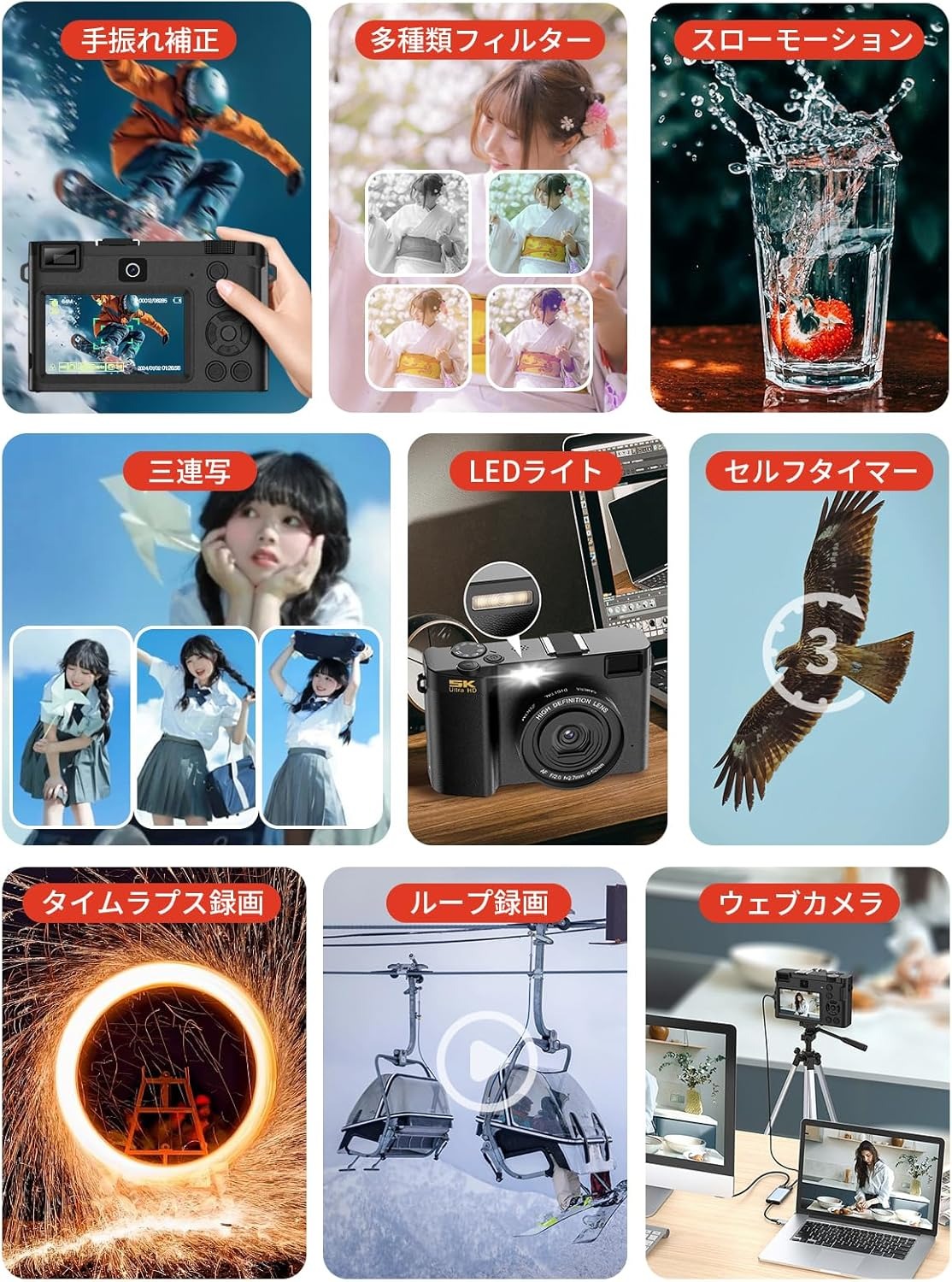 楽天市場】WIFI転送機能 デジタルカメラ スマホに送れるデジカメ 5K