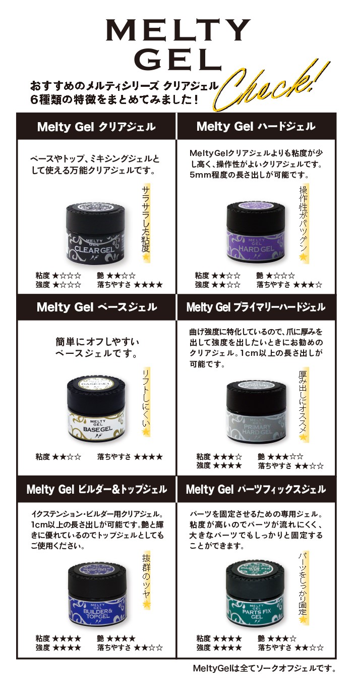楽天市場】【3,980円以上送料無料】【公式】Melty Gel クリアジェル 3g