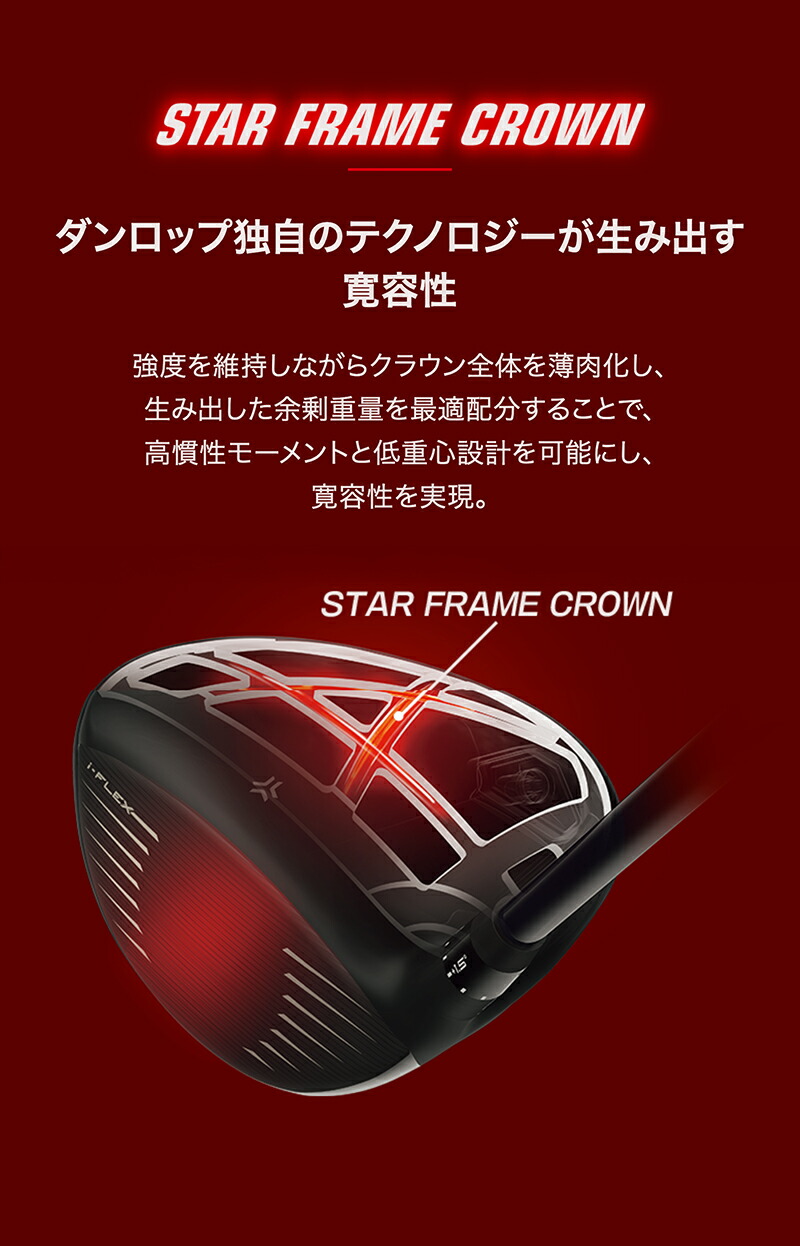 楽天市場】ダンロップ スリクソン ZXi TR ドライバー （日本正規品