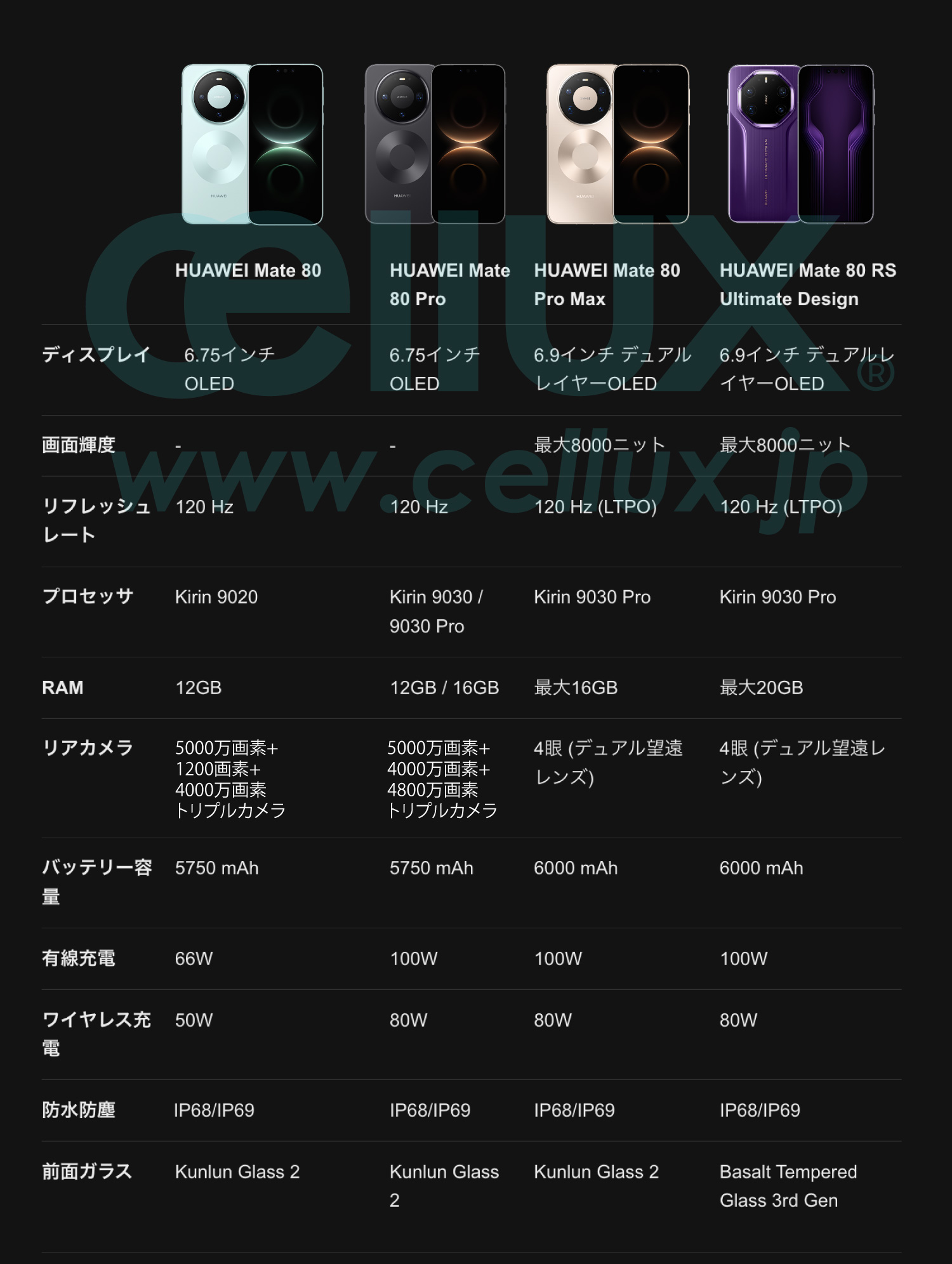 楽天市場】HUAWEI Mate 80 《 中国版 》【 新品 送料無料 SIM