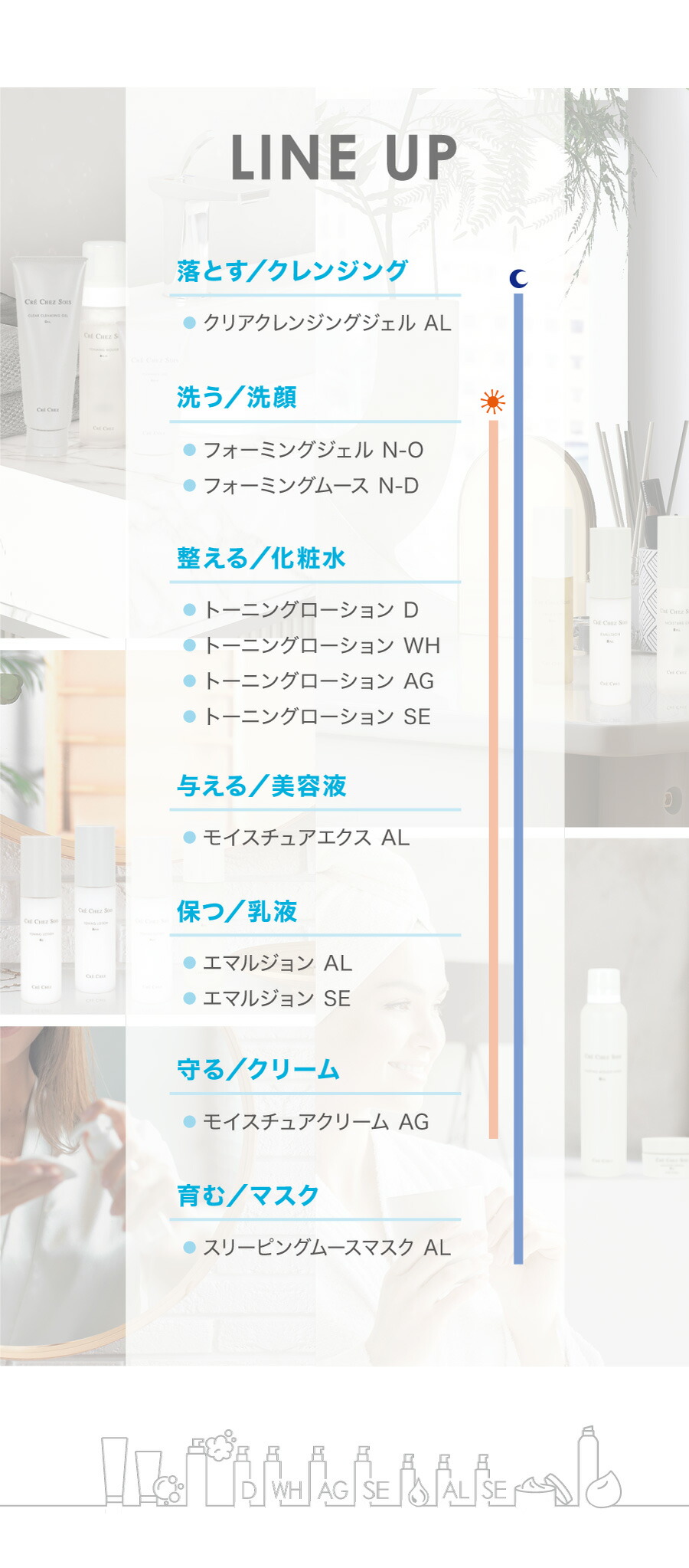 楽天市場】【メーカー公式】クレシェソワ トーニングローションAG