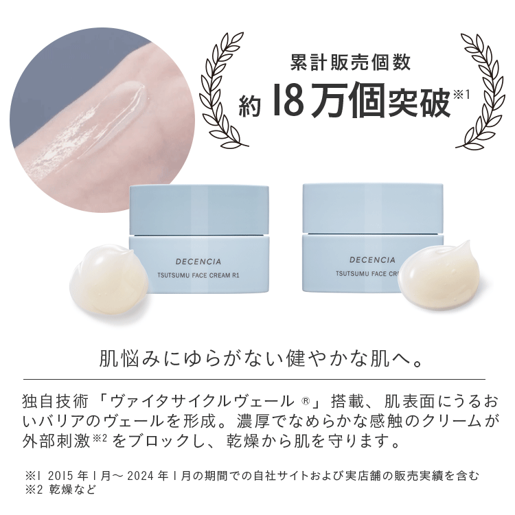 楽天市場】【公式店】 ディセンシア つつむ フェイスクリーム 通常 R1