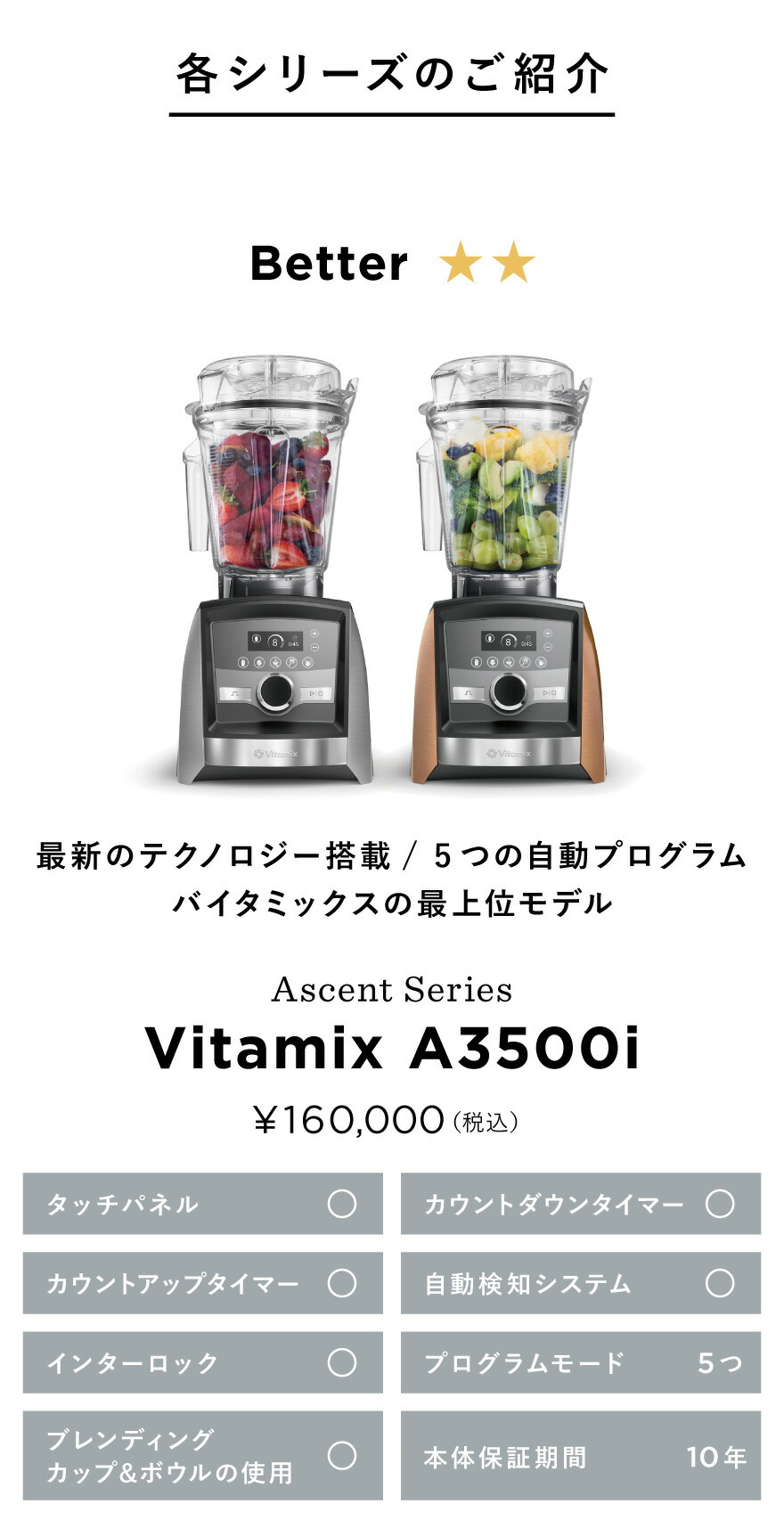 Vitamix ブレンダー ホワイト バイタミックス A2500i WH ブレンダー Vitamix アセントシリーズ 2L