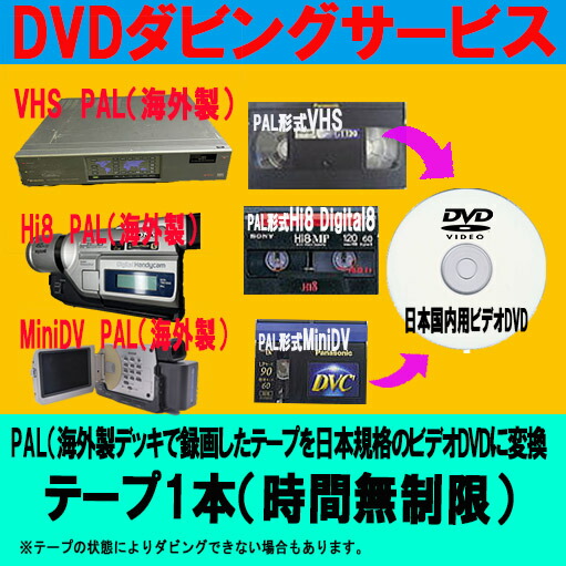 楽天市場】PAL (海外製) の テープ (VHS VHS-C Hi8 MiniDV)を 日本規格