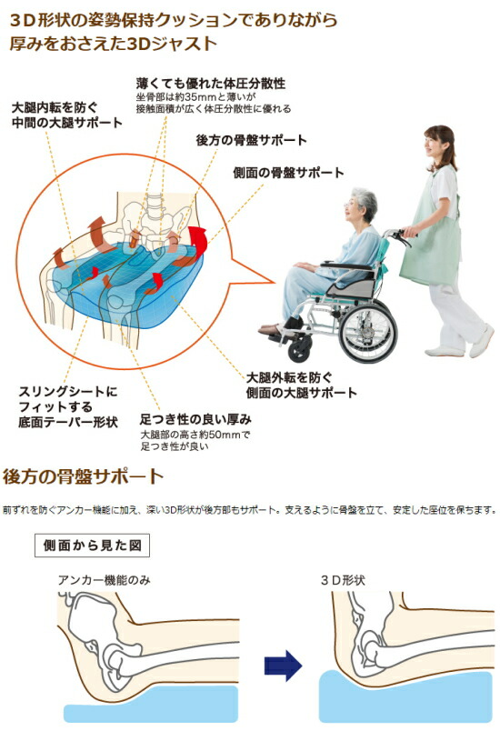 楽天市場】車椅子用クッション/アウルREHA 3Dジャスト OWL25-BK1-4040