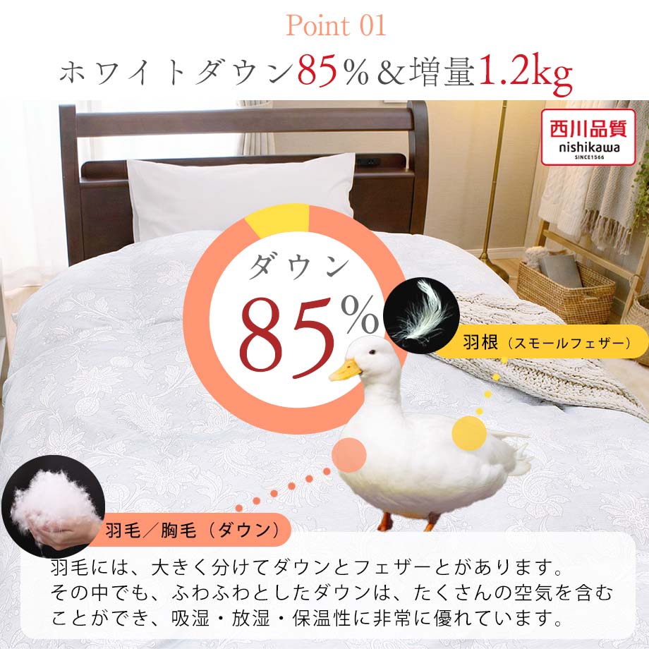 楽天市場】＼MAX15％ｸｰﾎﾟﾝ／羽毛布団 西川 ダウン85％ シングルサイズ