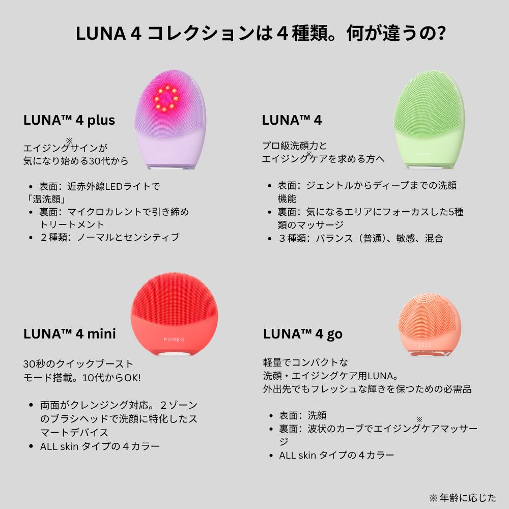 楽天市場】 スキンケア : FOREO（フォレオ）楽天市場店