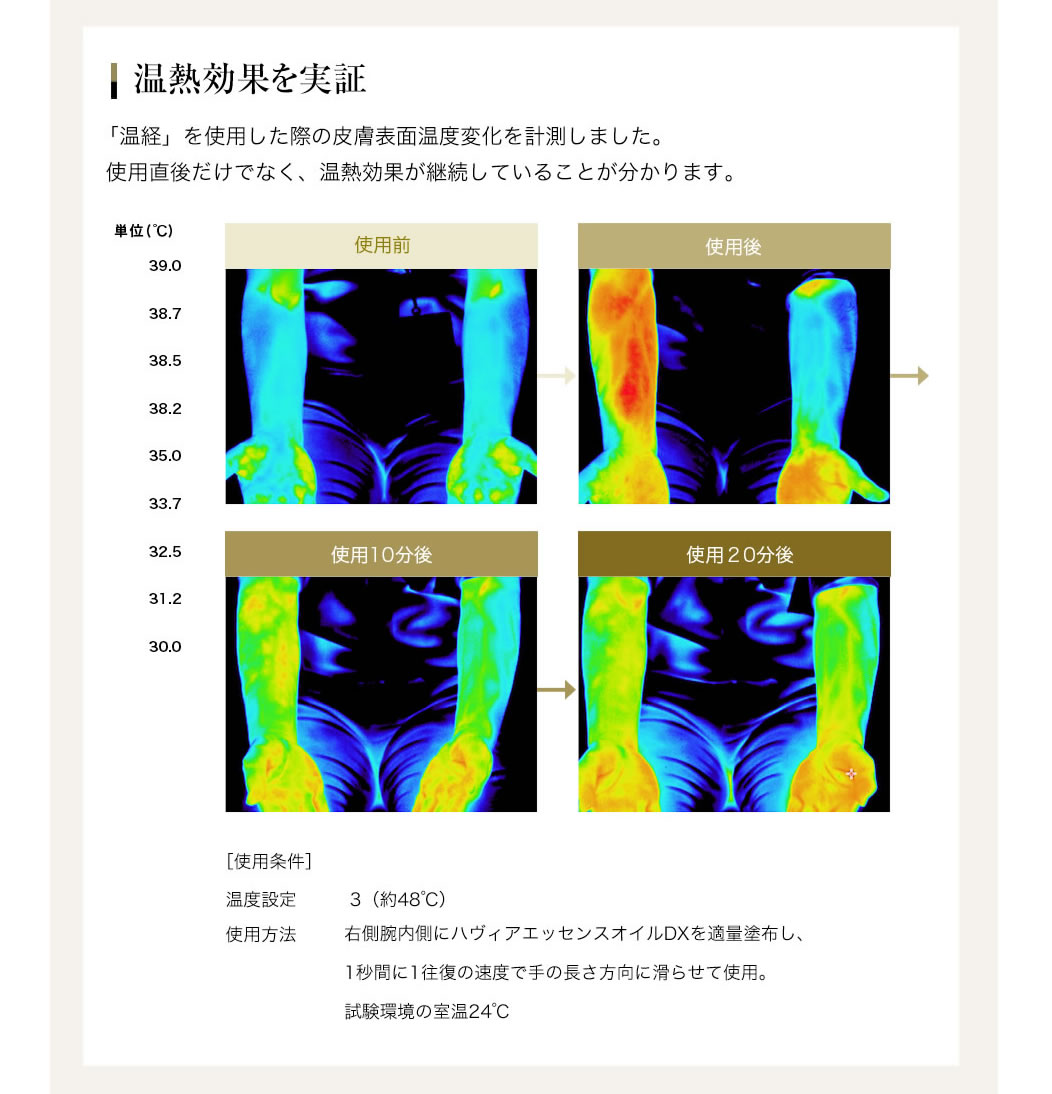 楽天市場】【専用オイル1本&さらにプレゼント♪】経絡温熱美容器 HEAT