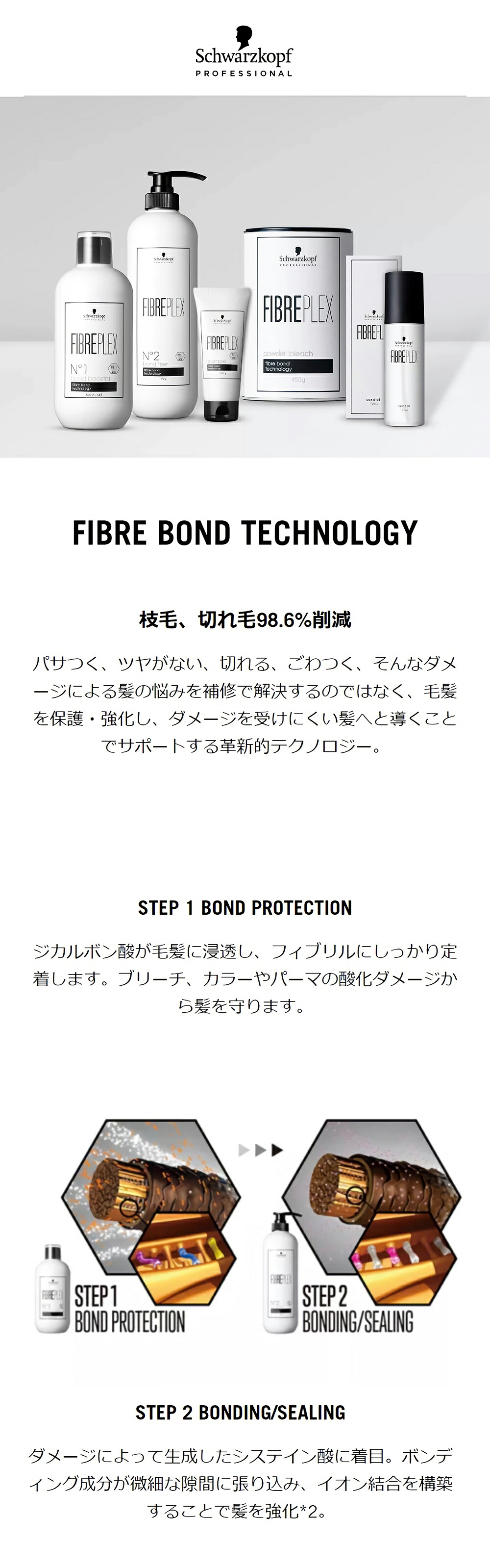 楽天市場】シュワルツコフ ファイバープレックス パウダーブリーチ