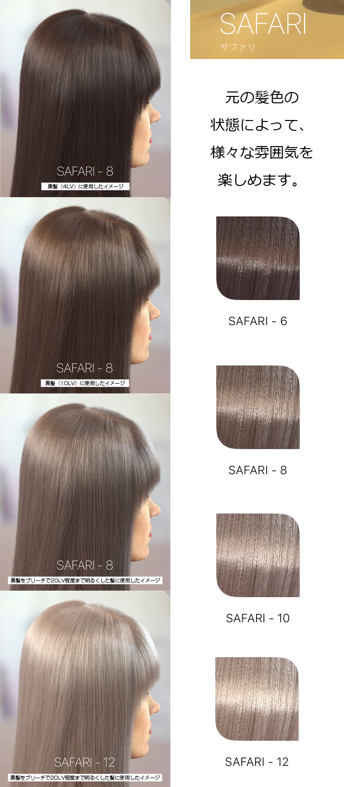 楽天市場】[ サファリ 6 ] ウエラ イルミナ カラー オキシ 100ml