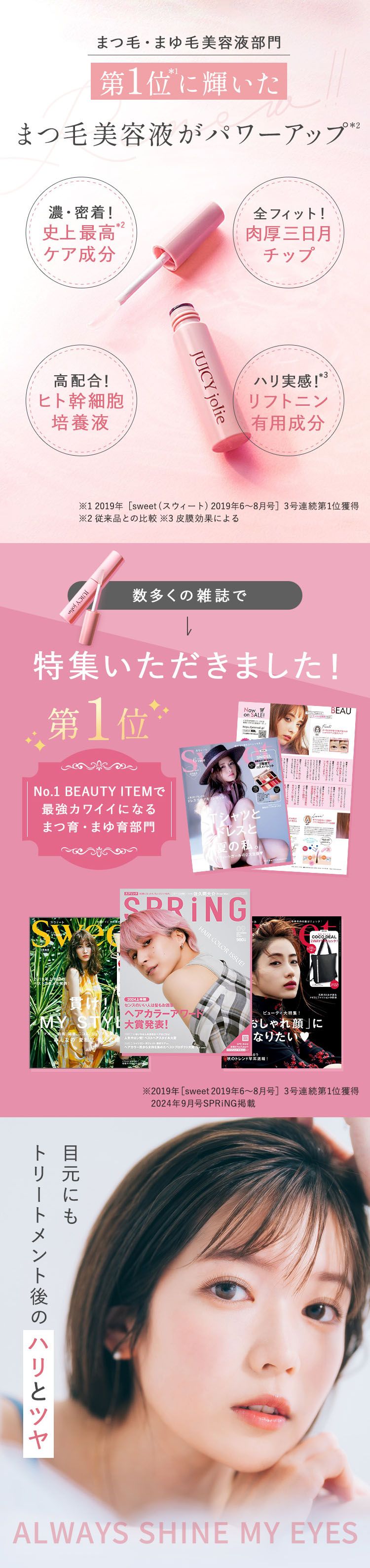 楽天市場】【ビズキ公式】ジューシージョリー [2本セット] まつ毛美容