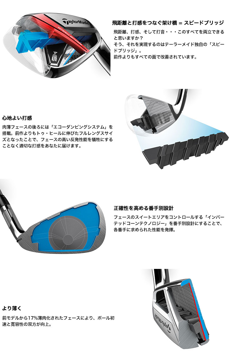テイラーメイド SIM MAX OS 5本組(6I～9I/PW) 楽天市場