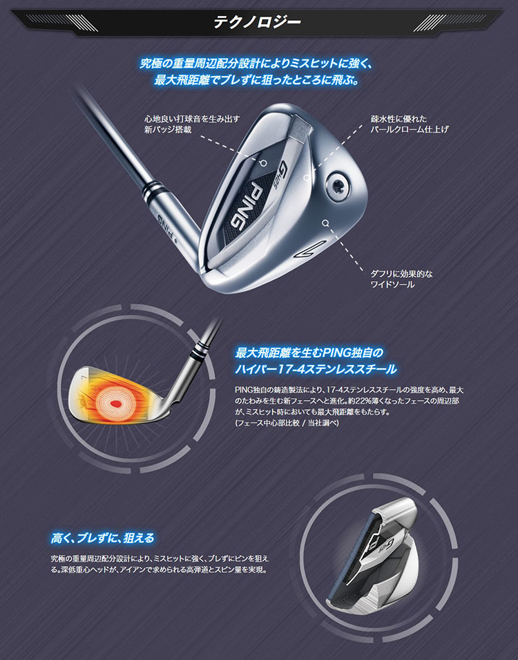 楽天市場】ピン PING G425 アイアンセット 6本組(5I-PW) N.S.PRO 950GH