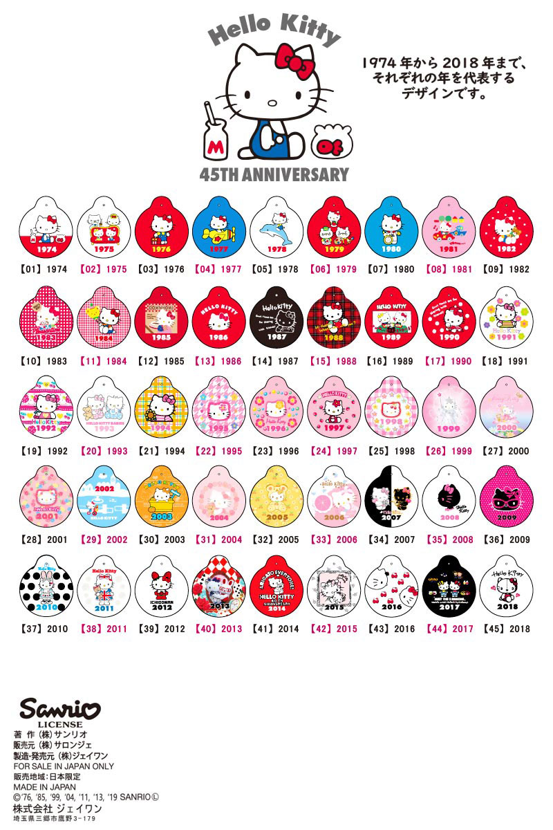 楽天市場】サンリオ ハローキティ45周年記念 ヒストリカル アクリル