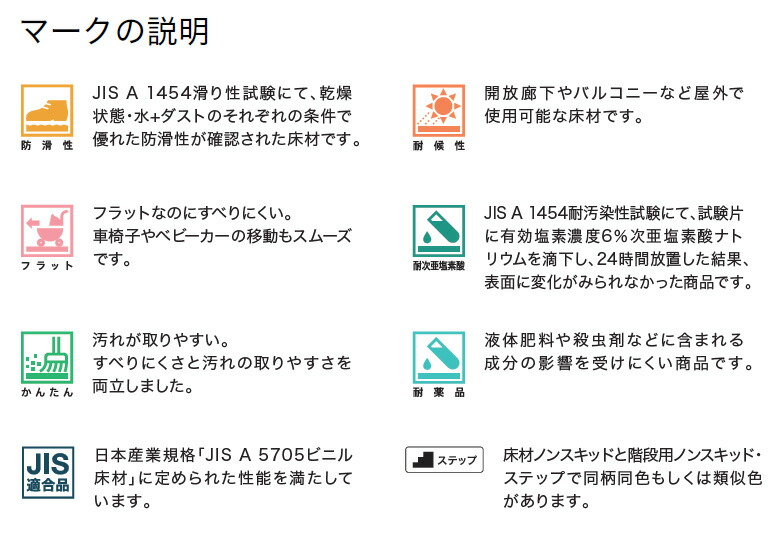 楽天市場】【＊送料無料（1都3県）】 サンゲツ ノンスキッド 2024-2027