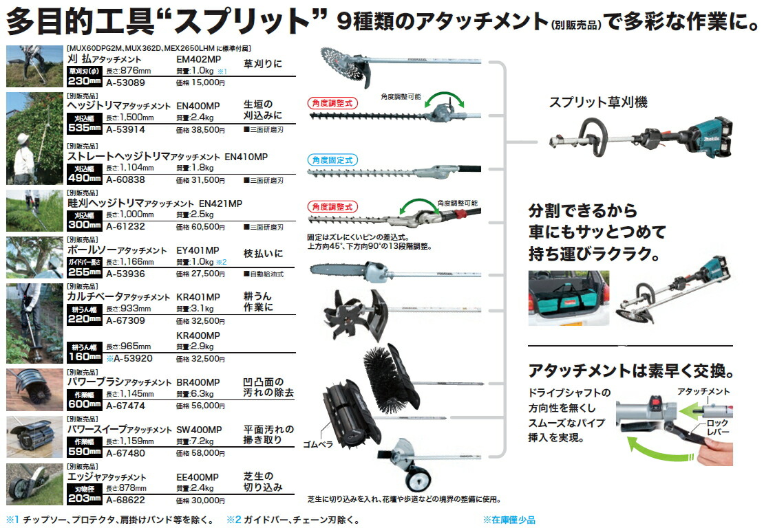 楽天市場】マキタ スプリット草刈機/刈払機用アタッチメント カルチ