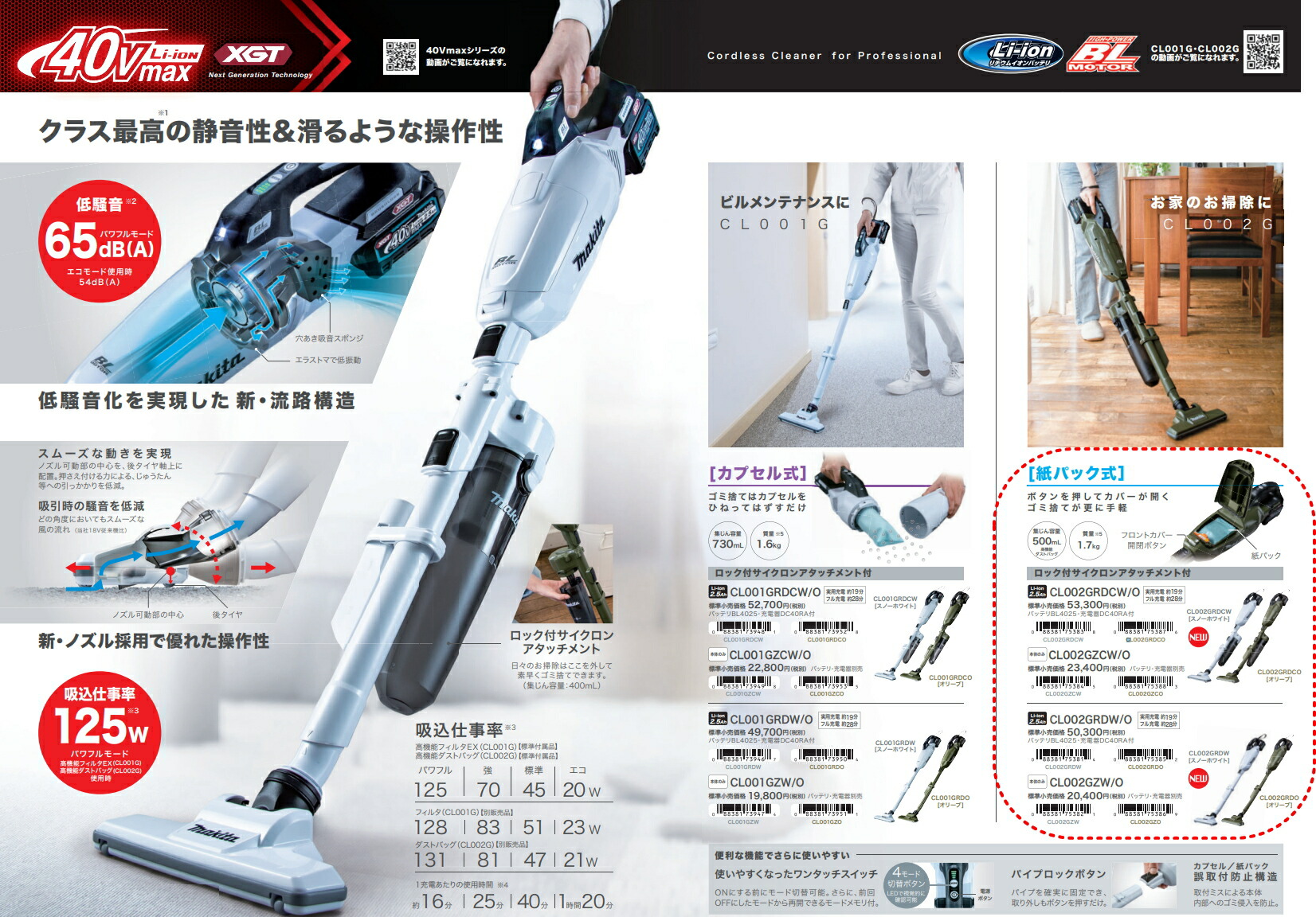 楽天市場】マキタ掃除機 40Vmax充電式クリーナー CL002GRDCW（白