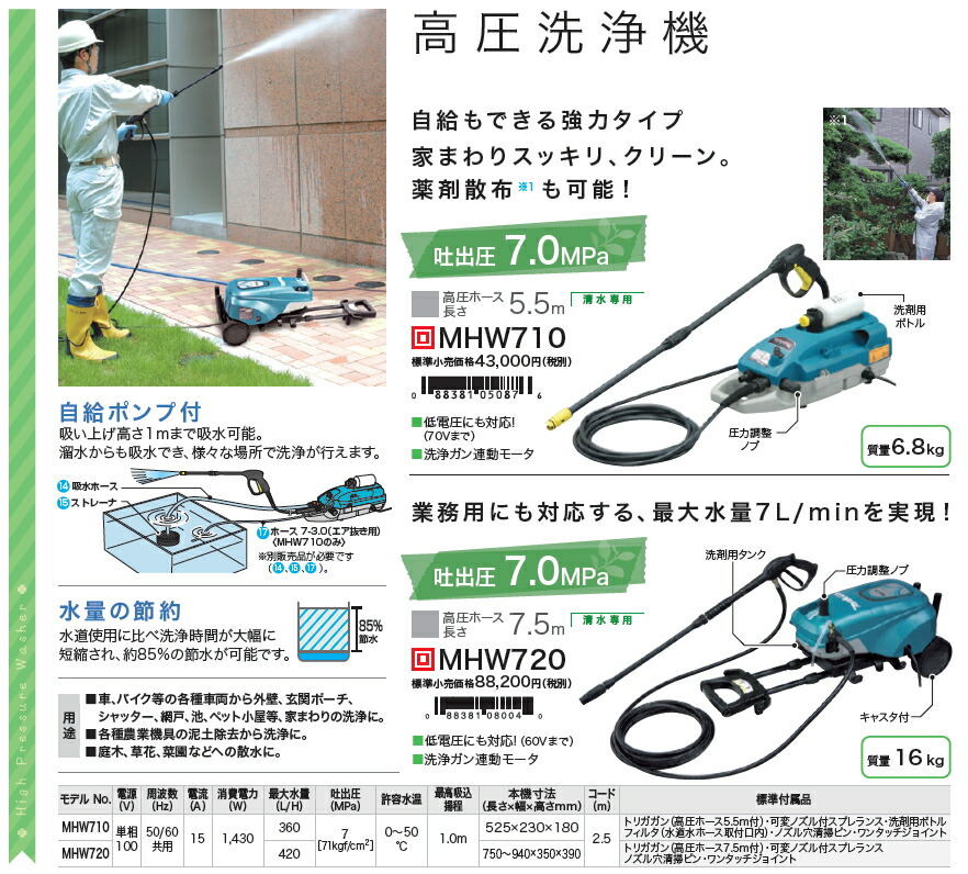 楽天市場】マキタ電動工具 高圧洗浄機 MHW720 : ケンチクボーイ