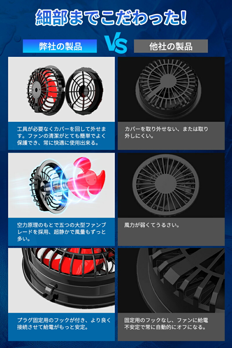 楽天市場】青空 調 服 バッテリーファンセット 33V高出力 4段階風速