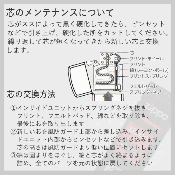 楽天市場】ZIPPO ウィック 1本入 芯 替え芯 ジッポー ジッポライター用