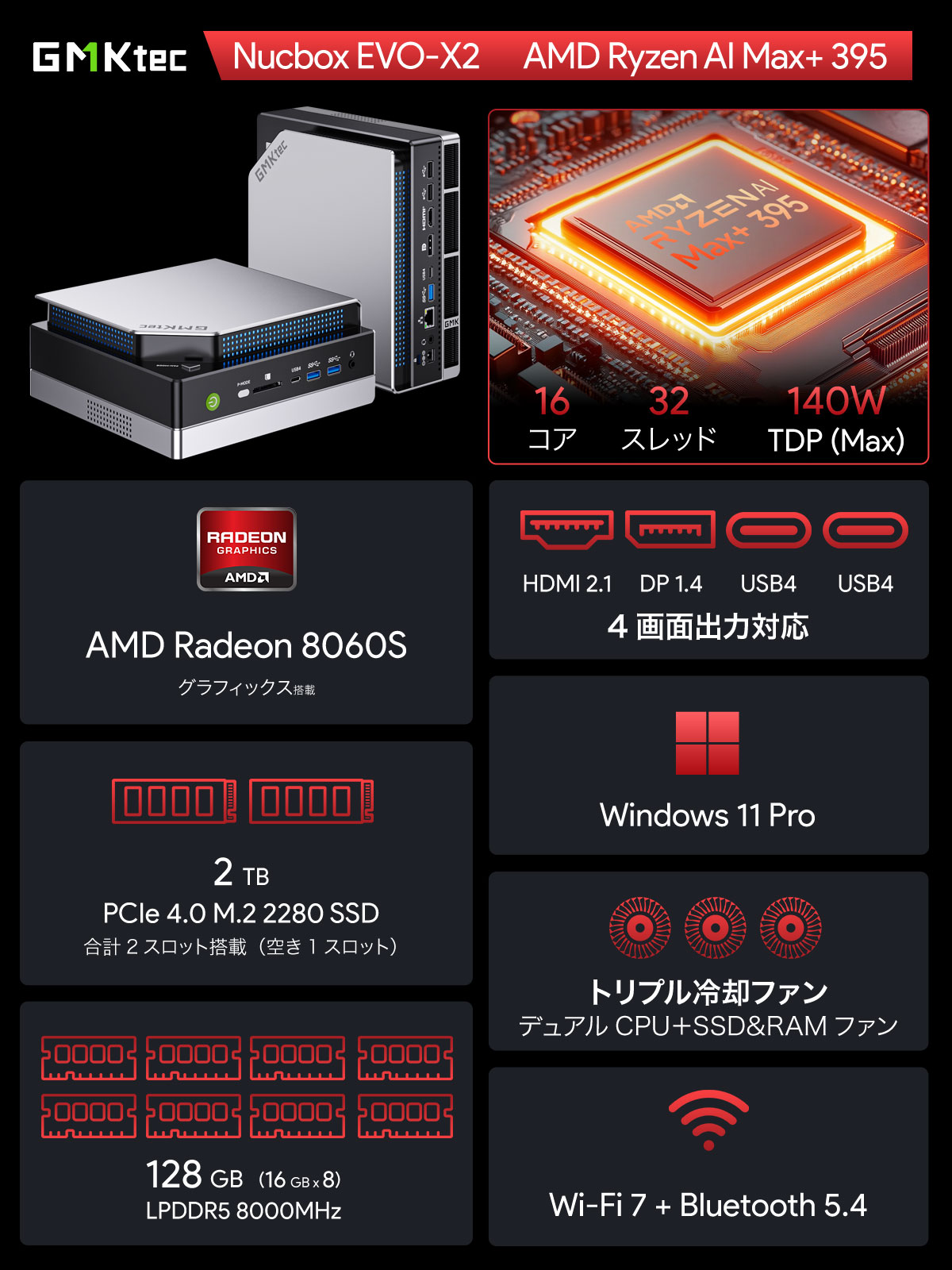 受注生産】GMKtec ミニPC EVO-X2 メモリ128GB ストレージ2TB AMD Ryzen