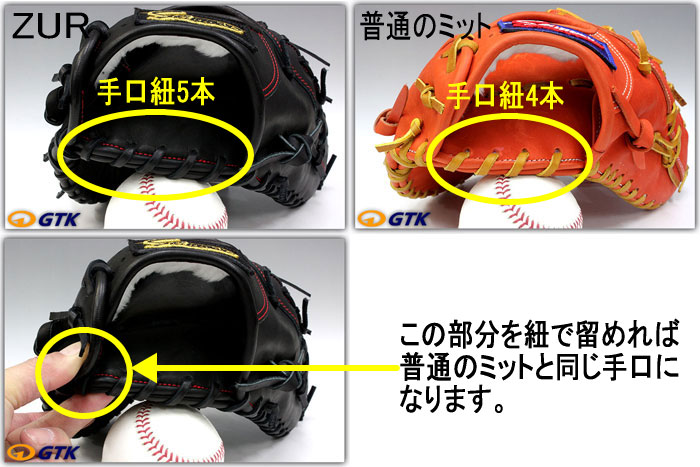 楽天市場】久保田スラッガー ファーストミット 硬式 FP-ZUR 硬式用
