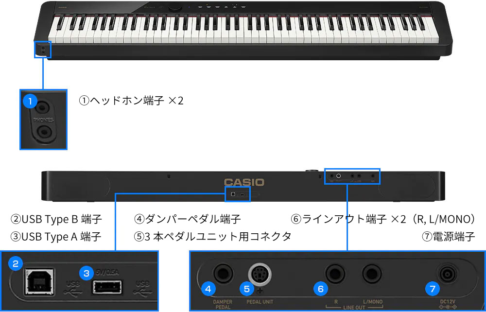 楽天市場】CASIO Privia PX-S1100BK 新品 88鍵盤 デジタルピアノ