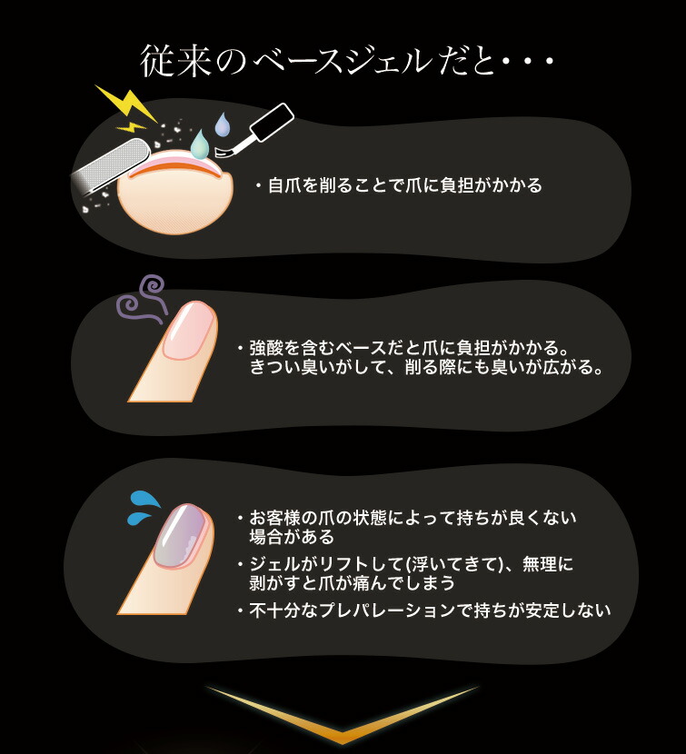 グレースジェルベース120ml[エデュケーター/アーティスト会員割引対象商品]