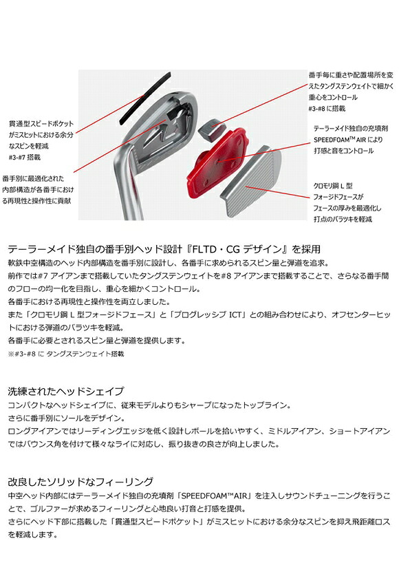 楽天市場】テーラーメイド P770 アイアン 5本セット（#6-PW）日本正規