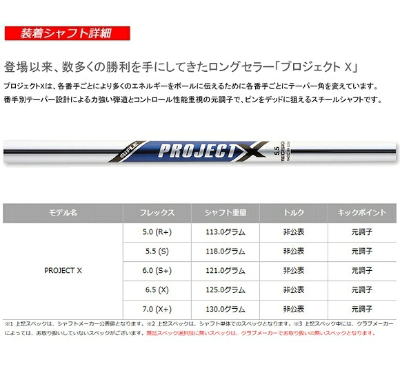楽天市場】テーラーメイド P770 アイアン 5本セット（#6-PW）日本正規