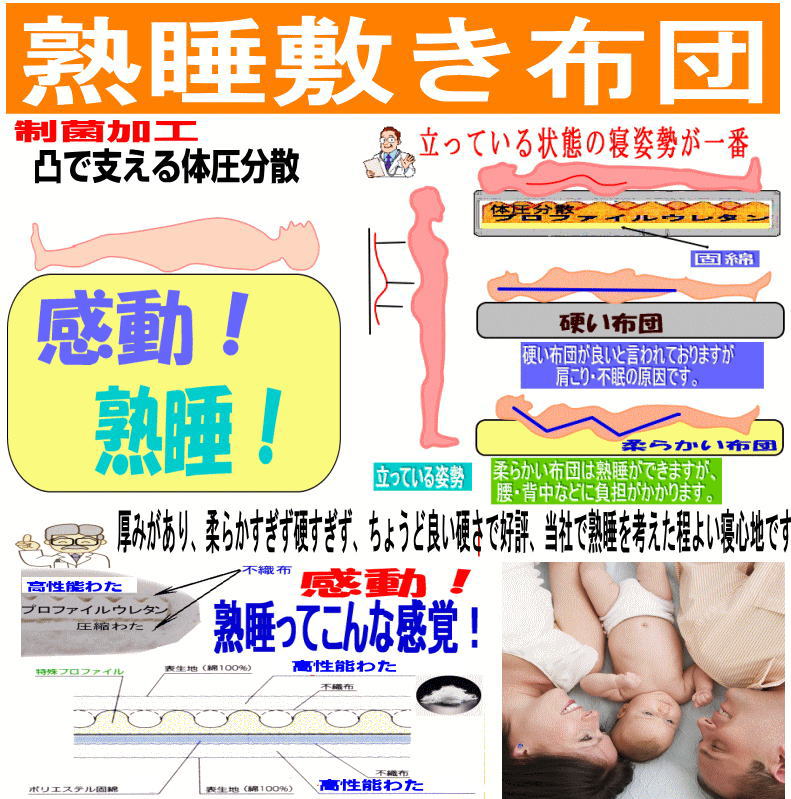 極厚プロファイル 体圧分散 高級ホテル仕様 多層 敷き布団 極厚 安心 日本製B 極厚プロファイル 体圧分散 ホテル仕様 多層 敷布団 清潔 安心 日本製