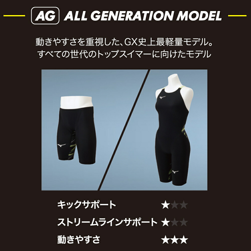 楽天市場】【店内商品3点以上でさらに3％OFFクーポン配布中】ミズノ