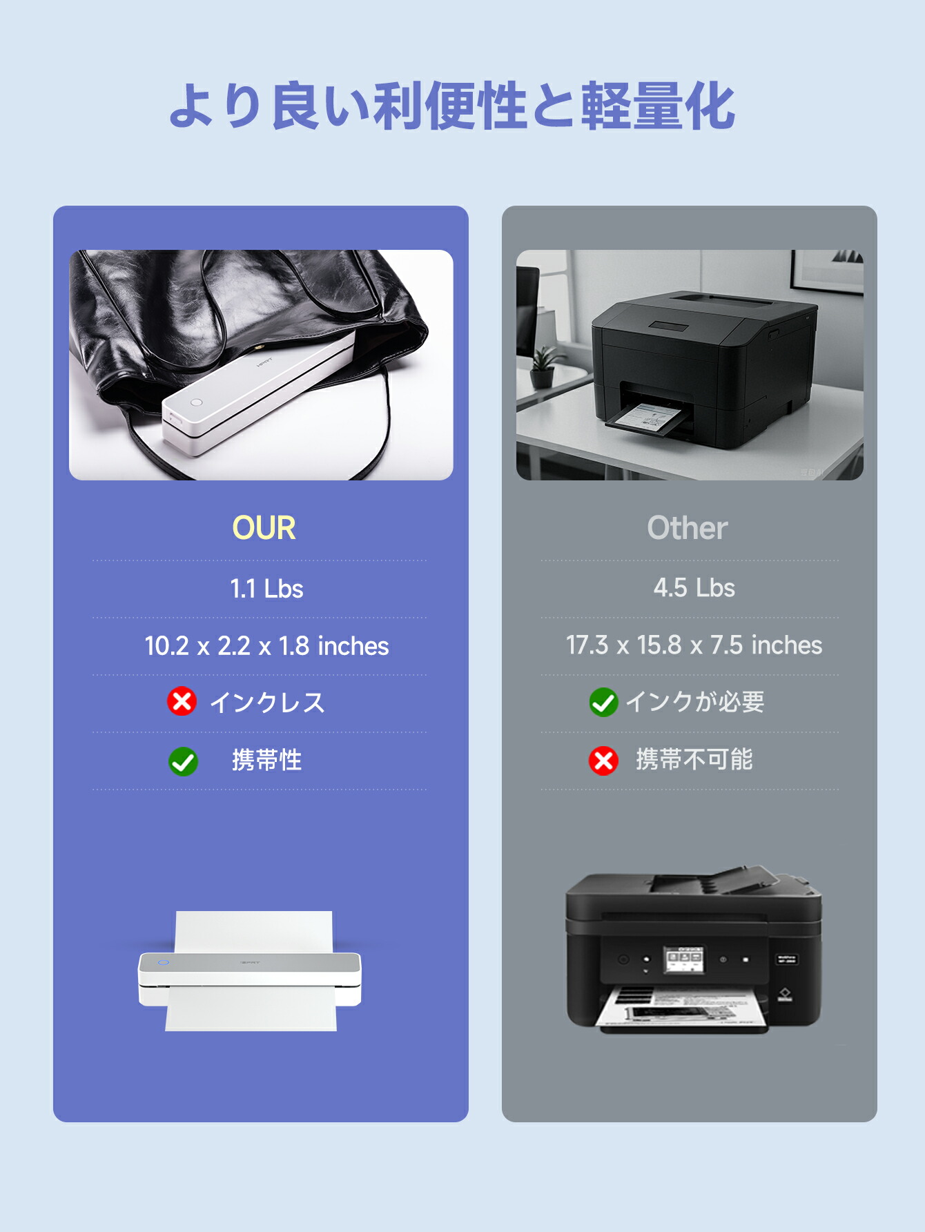 楽天市場】【クーポンあり、専用紙一併購入で15％OFF！】モバイル