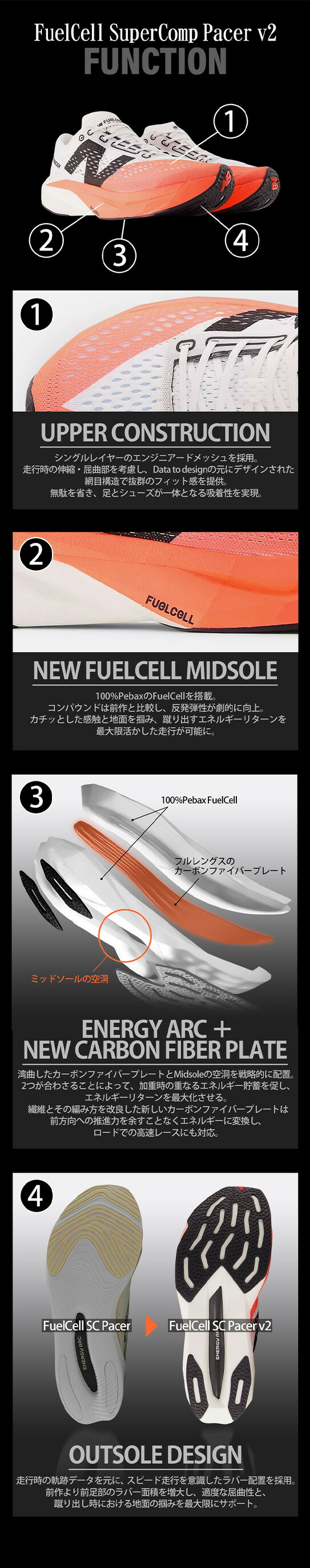 楽天市場】ニューバランス ランニングシューズ フューエルセル