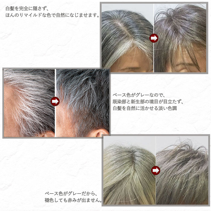 楽天市場】ホーユー プロフェッショナル カレンシアカラー 1剤 80g