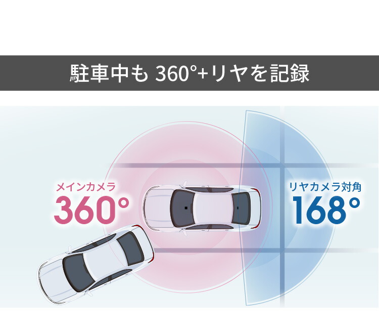 楽天市場】ドライブレコーダー 日本製 3年保証 360度+リヤカメラ