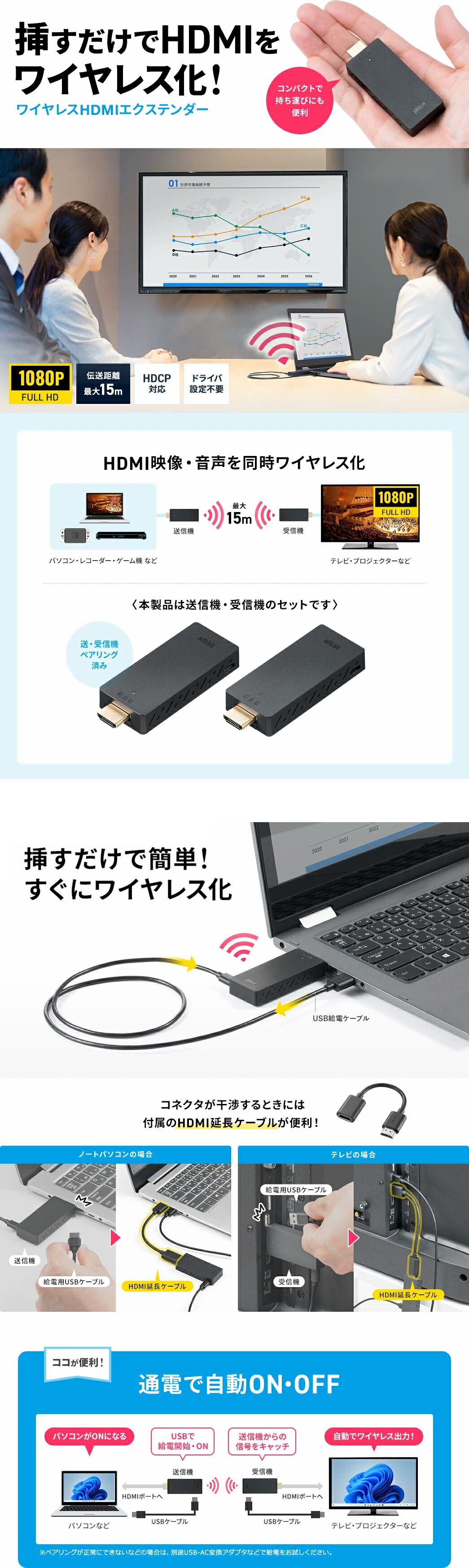 楽天市場】【楽天1位受賞】ワイヤレス HDMI エクステンダー 送受信機
