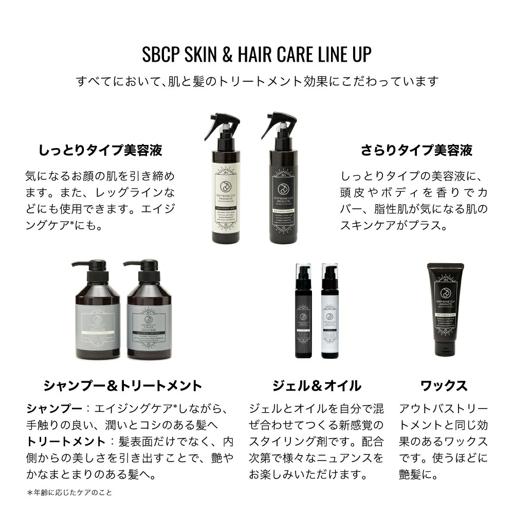 楽天市場】【詰め替え用】SBCP 生ミネラルミストBL＋ 200ml 美容室専売